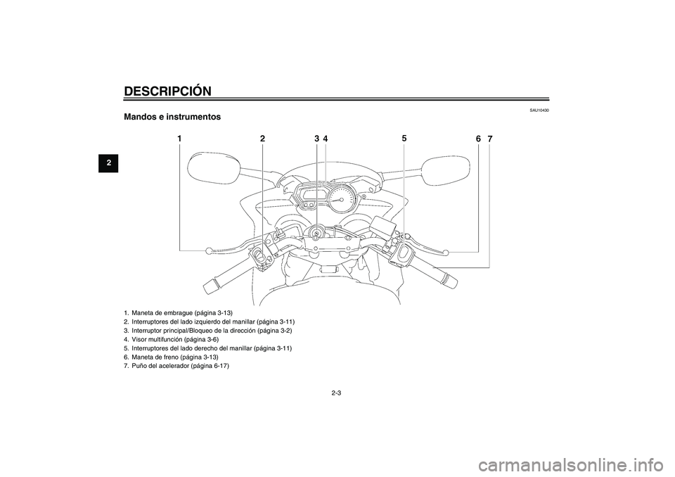 YAMAHA FZ6 SHG 2007 Manuale de Empleo (in Spanish) DESCRIPCIÓN
2-3
2
SAU10430
Mandos e instrumentos1. Maneta de embrague (página 3-13)
2. Interruptores del lado izquierdo del manillar (página 3-11)
3. Interruptor principal/Bloqueo de la dirección YAMAHA FZ6 SHG 2007 Manuale de Empleo (in Spanish) DESCRIPCIÓN
2-3
2
SAU10430
Mandos e instrumentos1. Maneta de embrague (página 3-13)
2. Interruptores del lado izquierdo del manillar (página 3-11)
3. Interruptor principal/Bloqueo de la dirección