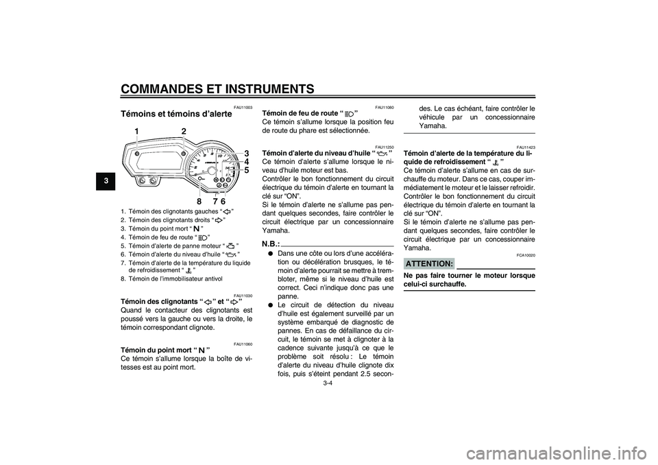 YAMAHA FZ6 SHG 2007  Notices Demploi (in French) COMMANDES ET INSTRUMENTS
3-4
3
FAU11003
Témoins et témoins d’alerte 
FAU11030
Témoin des clignotants “” et “” 
Quand le contacteur des clignotants est
poussé vers la gauche ou vers la dr