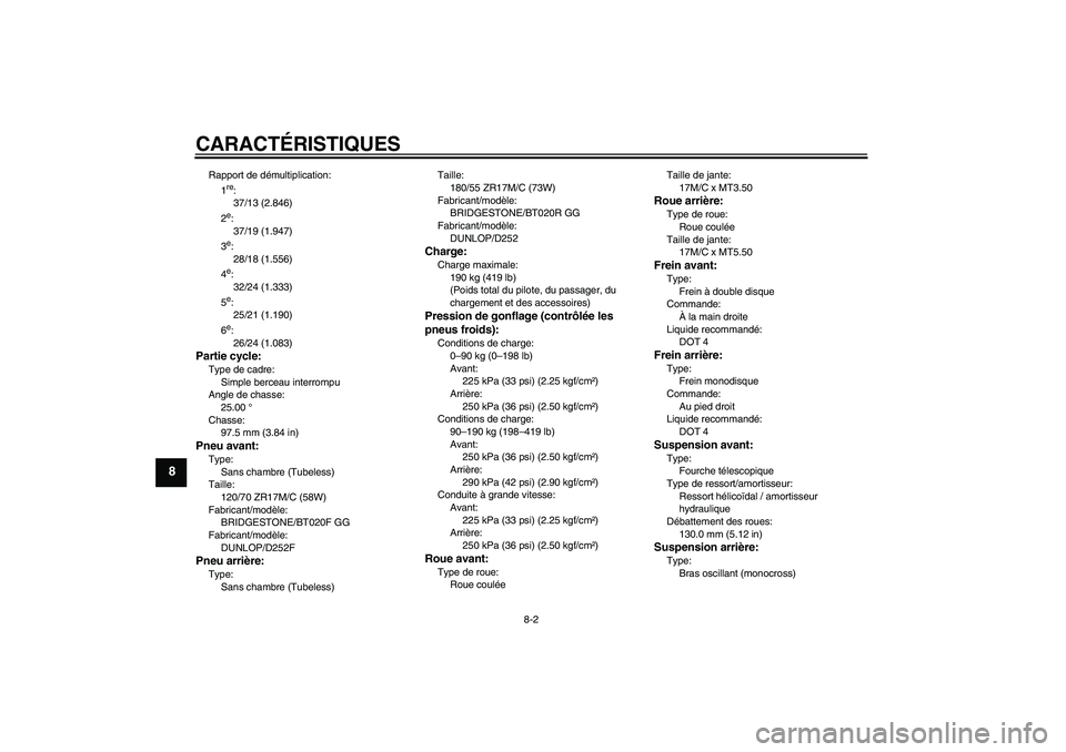 YAMAHA FZ6 SHG 2007  Notices Demploi (in French) CARACTÉRISTIQUES
8-2
8
Rapport de démultiplication:
1
re:
37/13 (2.846)
2e:
37/19 (1.947)
3e:
28/18 (1.556)
4e:
32/24 (1.333)
5e:
25/21 (1.190)
6e:
26/24 (1.083)
Partie cycle:Type de cadre:
Simple b