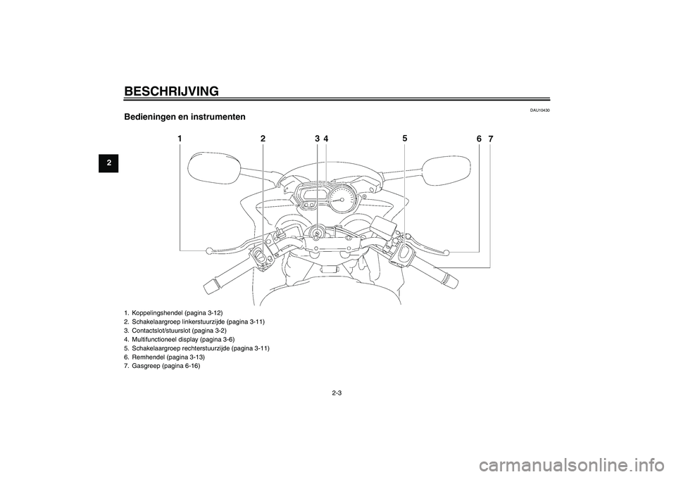 YAMAHA FZ6 SHG 2007  Instructieboekje (in Dutch) BESCHRIJVING
2-3
2
DAU10430
Bedieningen en instrumenten1. Koppelingshendel (pagina 3-12)
2. Schakelaargroep linkerstuurzijde (pagina 3-11)
3. Contactslot/stuurslot (pagina 3-2)
4. Multifunctioneel dis