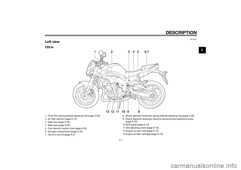 YAMAHA FZ8 N 2014  Owners Manual DESCRIPTION
2-1
2
EAU32221
Left viewFZ8-N
2
13 6,754
12
13 11 10 9
8
1. Front fork spring preload adjusting bolt (page 3-20)
2. Air filter element (page 6-14)
3. Seat lock (page 3-18)
4. Main fuse (pa
