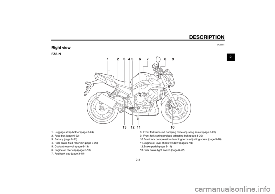 YAMAHA FZ8 N 2012 User Guide DESCRIPTION
2-3
2
EAU32231
Right viewFZ8-N
11
10
13 12
23 5
469
8
7
1
1. Luggage strap holder (page 3-24)
2. Fuse box (page 6-32)
3. Battery (page 6-31)
4. Rear brake fluid reservoir (page 6-23)
5. Co