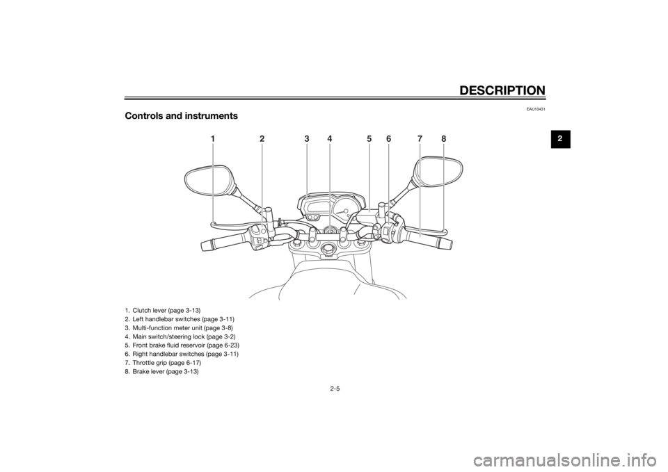 YAMAHA FZ8 N 2010  Owners Manual DESCRIPTION
2-5
2
EAU10431
Controls and instruments
123 5678
4
1. Clutch lever (page 3-13)
2. Left handlebar switches (page 3-11)
3. Multi-function meter unit (page 3-8)
4. Main switch/steering lock (