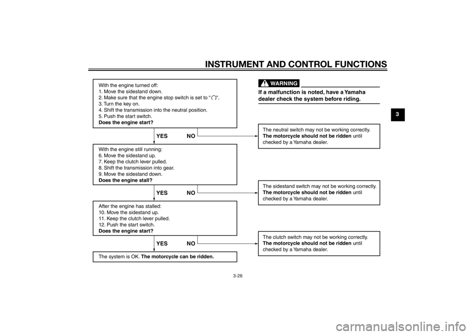 YAMAHA FZ8 N 2012 Service Manual INSTRUMENT AND CONTROL FUNCTIONS
3-26
3
With the engine turned off:
1. Move the sidestand down.
2. Make sure that the engine stop switch is set to “
3. Turn the key on.
4. Shift the transmission in YAMAHA FZ8 N 2012 Service Manual INSTRUMENT AND CONTROL FUNCTIONS
3-26
3
With the engine turned off:
1. Move the sidestand down.
2. Make sure that the engine stop switch is set to “
3. Turn the key on.
4. Shift the transmission in