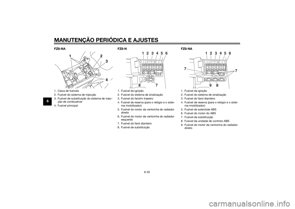 YAMAHA FZ8 N 2015 Manual de utilização (in Portuguese) MANUTENÇÃO PERIÓDICA E AJUSTES
6-35
6
FZ8-NAFZ8-NFZ8-NA1. Caixa de fusíveis
2. Fusível do sistema de injecção
3. Fusível de substituição do sistema de injec-
ção de combustível
4. Fusíve YAMAHA FZ8 N 2015 Manual de utilização (in Portuguese) MANUTENÇÃO PERIÓDICA E AJUSTES
6-35
6
FZ8-NAFZ8-NFZ8-NA1. Caixa de fusíveis
2. Fusível do sistema de injecção
3. Fusível de substituição do sistema de injec-
ção de combustível
4. Fusíve