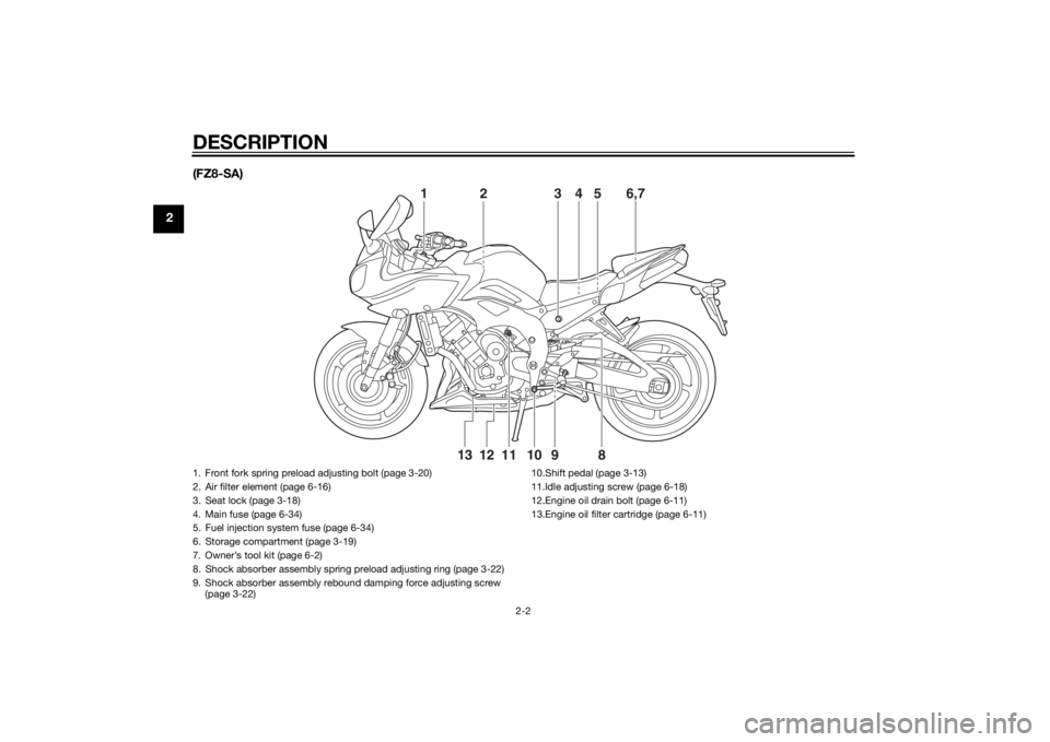 YAMAHA FZ8 S 2013  Owners Manual DESCRIPTION
2-2
2(FZ8-SA)
2 3 6,754
11 10
9
8
12
13
1
1. Front fork spring preload adjusting bolt (page 3-20)
2. Air filter element (page 6-16)
3. Seat lock (page 3-18)
4. Main fuse (page 6-34)
5. Fue