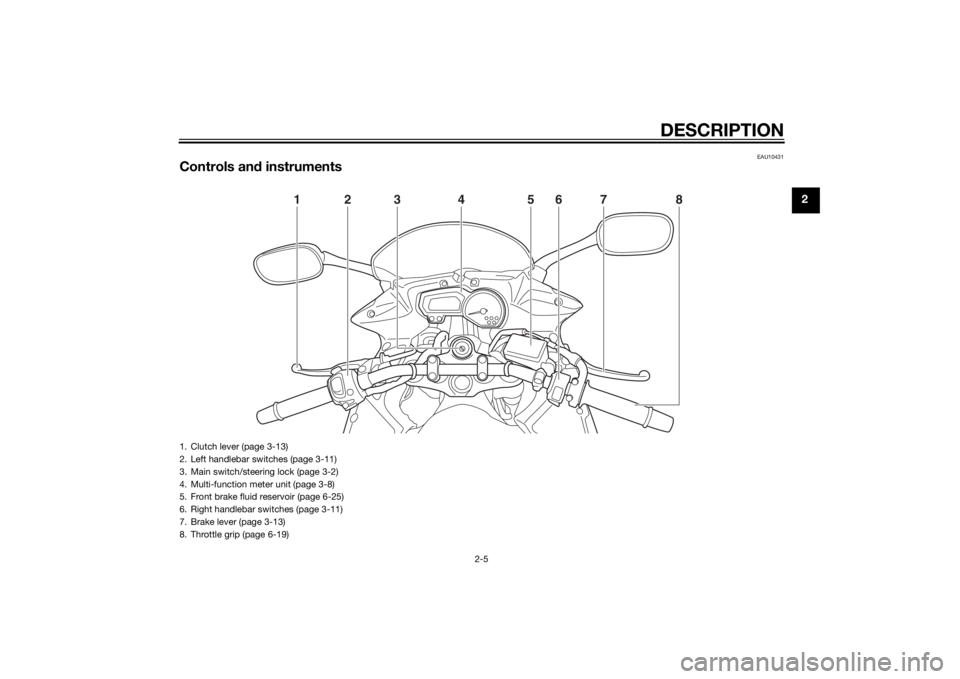 YAMAHA FZ8 S 2011 User Guide DESCRIPTION
2-5
2
EAU10431
Controls and instruments
123 567
8
4
1. Clutch lever (page 3-13)
2. Left handlebar switches (page 3-11)
3. Main switch/steering lock (page 3-2)
4. Multi-function meter unit 