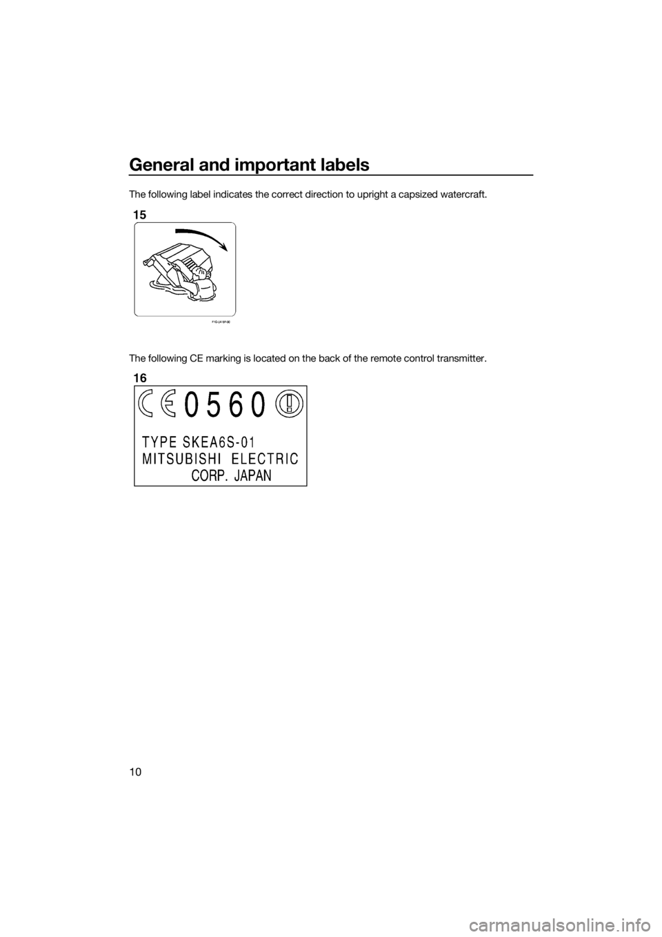 YAMAHA FZR 2015  Owners Manual General and important labels
10
The following label indicates the correct direction to upright a capsized watercraft.
The following CE marking is located on the back of the remote control transmitter.