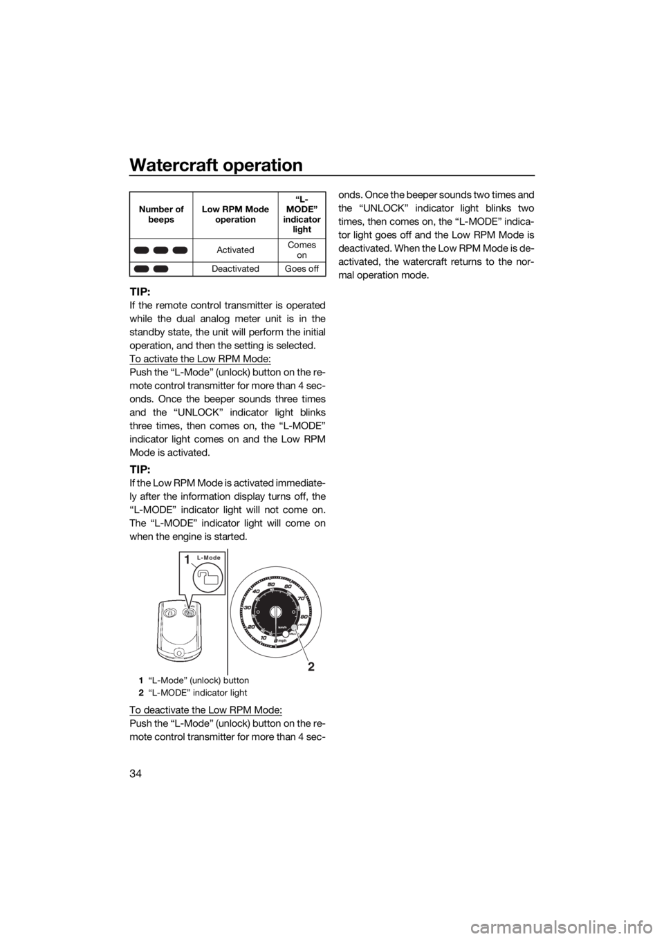 YAMAHA FZR 2015  Owners Manual Watercraft operation
34
TIP:
If the remote control transmitter is operated
while the dual analog meter unit is in the
standby state, the unit will perform the initial
operation, and then the setting i