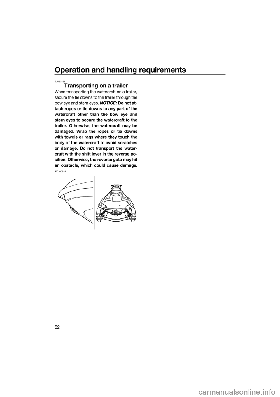 YAMAHA FZR 2015 Workshop Manual Operation and handling requirements
52
EJU33465
Transporting on a trailer
When transporting the watercraft on a trailer,
secure the tie downs to the trailer through the
bow eye and stern eyes. NOTICE: