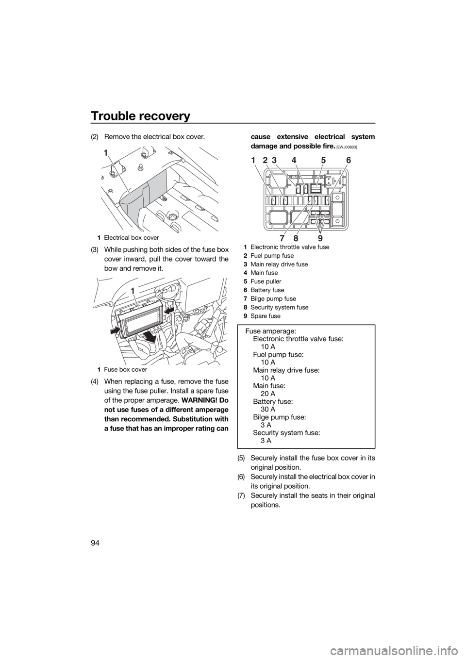 YAMAHA FZR 2015  Owners Manual Trouble recovery
94
(2) Remove the electrical box cover.
(3) While pushing both sides of the fuse box
cover inward, pull the cover toward the
bow and remove it.
(4) When replacing a fuse, remove the f