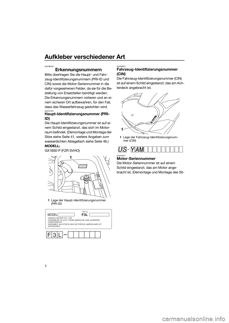 YAMAHA FZR 2015  Betriebsanleitungen (in German) Aufkleber verschiedener Art
1
GJU36452
Erkennungsnummern
Bitte übertragen Sie die Haupt- und Fahr-
zeug-Identifizierungsnummern (PRI-ID und 
CIN) sowie die Motor-Seriennummer in die 
dafür vorgesehe