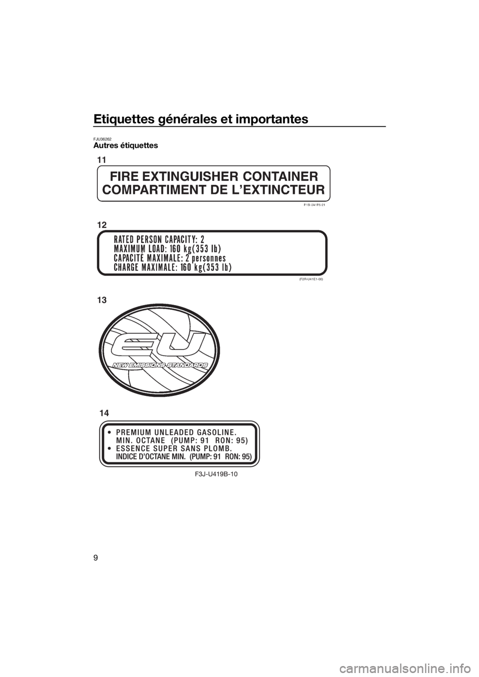 YAMAHA FZR 2015 Notices Demploi (in French) Etiquettes générales et importantes
9
FJU36262Autres étiquettes
(F2R-U41E1-00)
11
12
13
14
UF3L71F0.book Page 9 Friday, June 20, 2014 2:13 PM YAMAHA FZR 2015 Notices Demploi (in French) Etiquettes générales et importantes
9
FJU36262Autres étiquettes
(F2R-U41E1-00)
11
12
13
14
UF3L71F0.book Page 9 Friday, June 20, 2014 2:13 PM