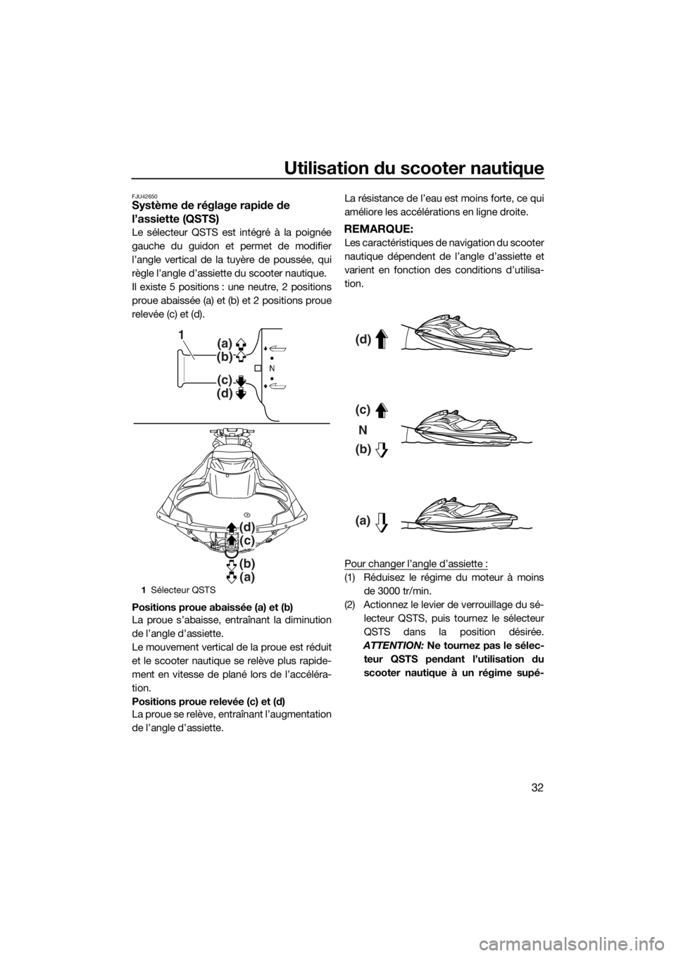 YAMAHA FZR 2015  Notices Demploi (in French) Utilisation du scooter nautique
32
FJU42650Système de réglage rapide de 
l’assiette (QSTS)
Le sélecteur QSTS est intégré à la poignée
gauche du guidon et permet de modifier
l’angle vertical
