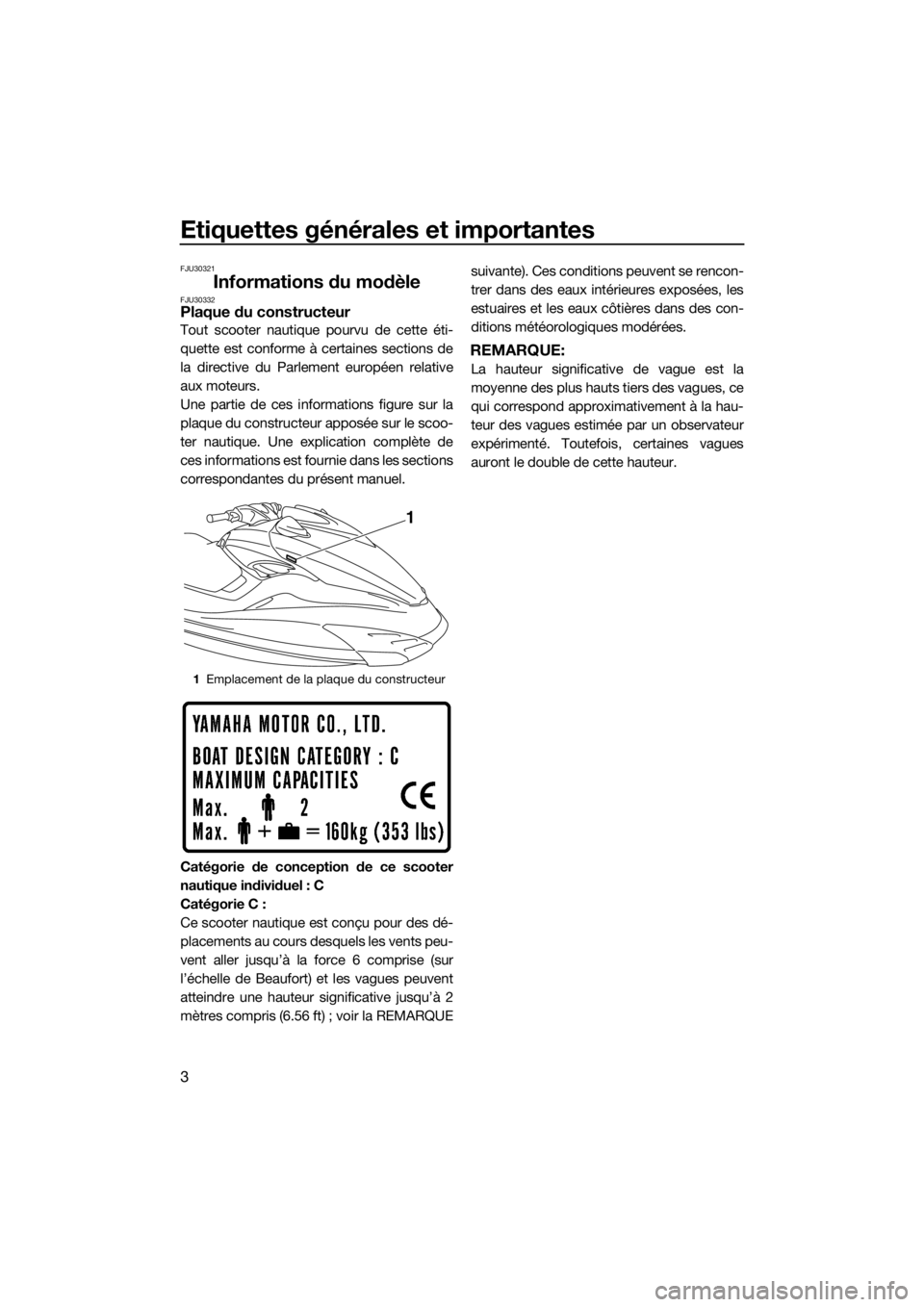 YAMAHA FZR 2015  Notices Demploi (in French) Etiquettes générales et importantes
3
FJU30321
Informations du modèleFJU30332Plaque du constructeur
Tout scooter nautique pourvu de cette éti-
quette est conforme à certaines sections de
la direc