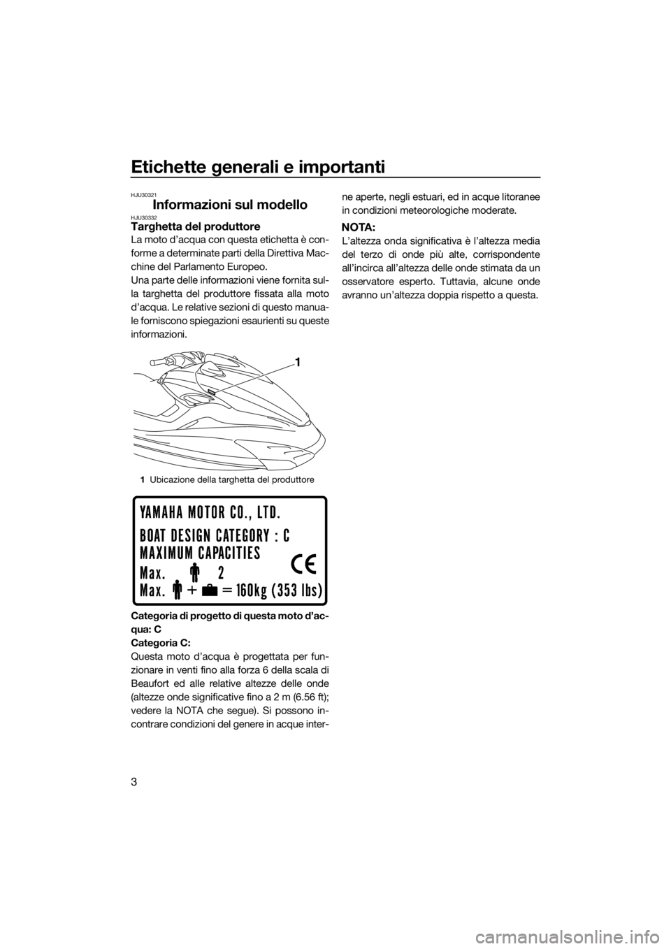 YAMAHA FZR 2015  Manuale duso (in Italian) Etichette generali e importanti
3
HJU30321
Informazioni sul modelloHJU30332Targhetta del produttore
La moto d’acqua con questa etichetta è con-
forme a determinate parti della Direttiva Mac-
chine 