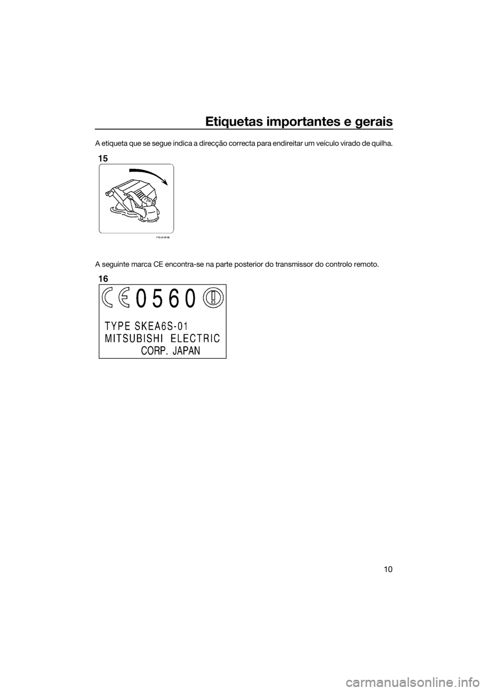 YAMAHA FZR 2015 Manual de utilização (in Portuguese) Etiquetas importantes e gerais
10
A etiqueta que se segue indica a direcção correcta para endireitar um veículo virado de quilha.
A seguinte marca CE encontra-se na parte posterior do transmissor d YAMAHA FZR 2015 Manual de utilização (in Portuguese) Etiquetas importantes e gerais
10
A etiqueta que se segue indica a direcção correcta para endireitar um veículo virado de quilha.
A seguinte marca CE encontra-se na parte posterior do transmissor d
