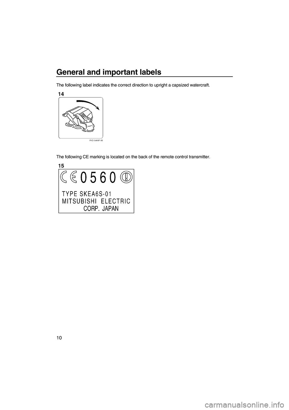 YAMAHA FZR 2013 User Guide General and important labels
10
The following label indicates the correct direction to upright a capsized watercraft.
The following CE marking is located on the back of the remote control transmitter.