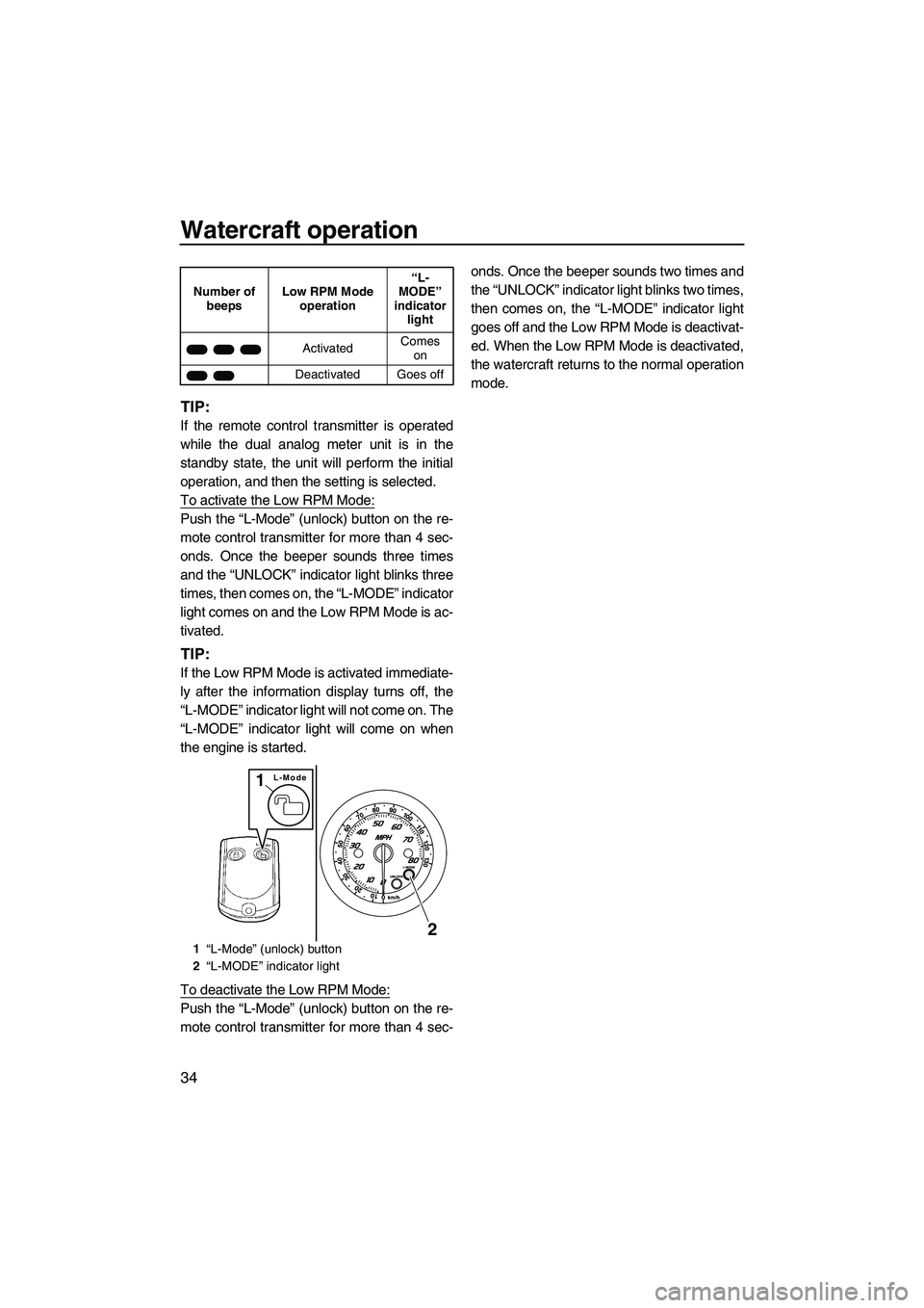 YAMAHA FZR 2013 Owners Guide Watercraft operation
34
TIP:
If the remote control transmitter is operated
while the dual analog meter unit is in the
standby state, the unit will perform the initial
operation, and then the setting i YAMAHA FZR 2013 Owners Guide Watercraft operation
34
TIP:
If the remote control transmitter is operated
while the dual analog meter unit is in the
standby state, the unit will perform the initial
operation, and then the setting i