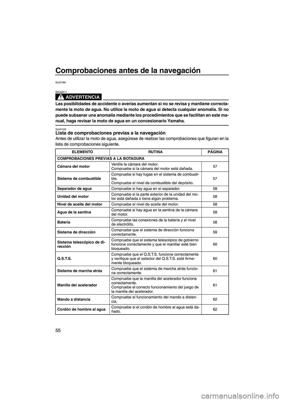 YAMAHA FZR 2013 Manuale de Empleo (in Spanish) Comprobaciones antes de la navegación
55
SJU31981
ADVERTENCIA
SWJ00411
Las posibilidades de accidente o averías aumentan si no se revisa y mantiene correcta-
mente la moto de agua. No utilice la mot YAMAHA FZR 2013 Manuale de Empleo (in Spanish) Comprobaciones antes de la navegación
55
SJU31981
ADVERTENCIA
SWJ00411
Las posibilidades de accidente o averías aumentan si no se revisa y mantiene correcta-
mente la moto de agua. No utilice la mot