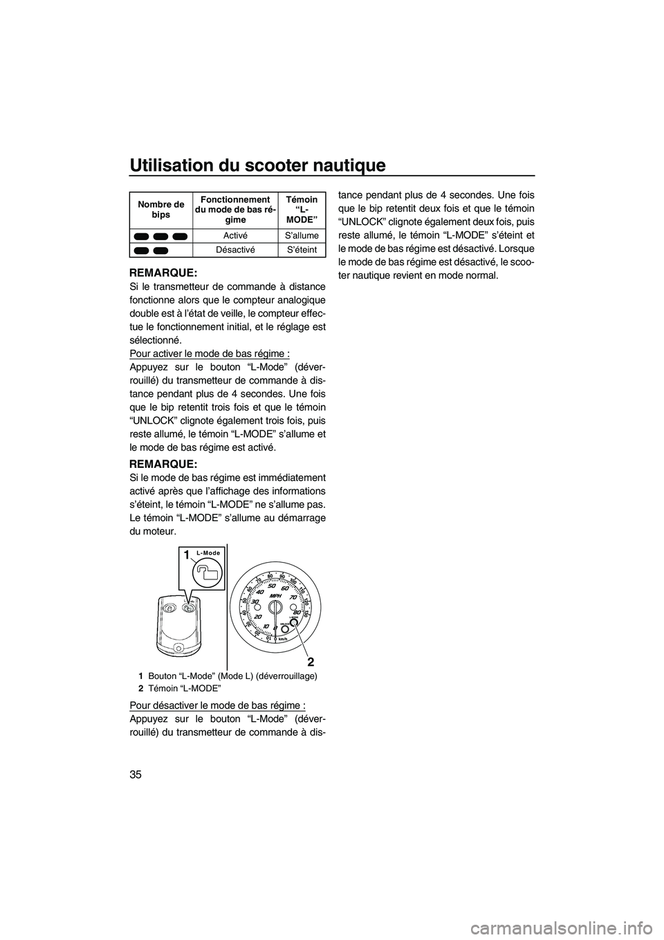 YAMAHA FZR 2013 Notices Demploi (in French) Utilisation du scooter nautique
35
REMARQUE:
Si le transmetteur de commande à distance
fonctionne alors que le compteur analogique
double est à l’état de veille, le compteur effec-
tue le fonctio YAMAHA FZR 2013 Notices Demploi (in French) Utilisation du scooter nautique
35
REMARQUE:
Si le transmetteur de commande à distance
fonctionne alors que le compteur analogique
double est à l’état de veille, le compteur effec-
tue le fonctio