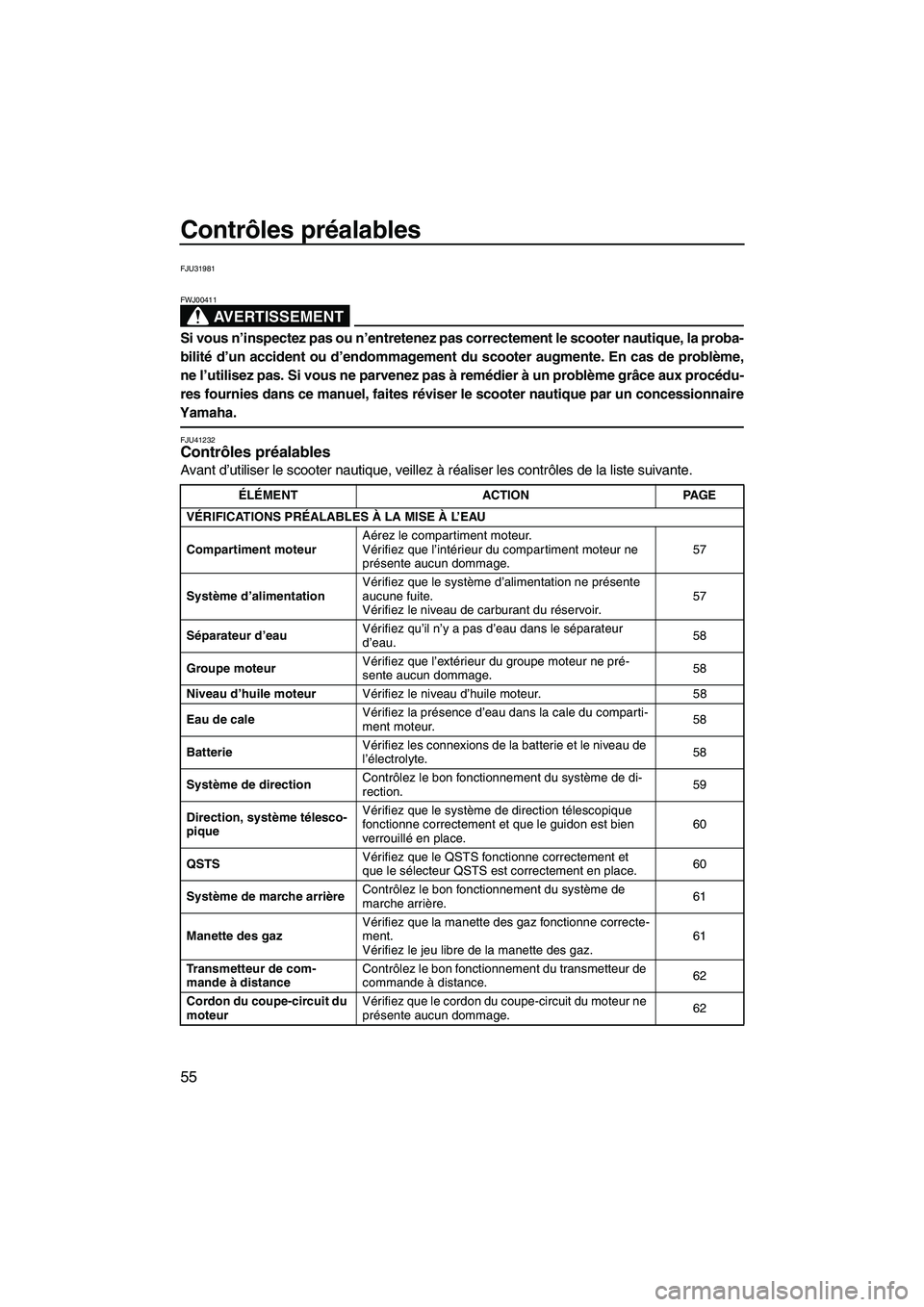 YAMAHA FZR 2013  Notices Demploi (in French) Contrôles préalables
55
FJU31981
AVERTISSEMENT
FWJ00411
Si vous n’inspectez pas ou n’entretenez pas correctement le scooter nautique, la proba-
bilité d’un accident ou d’endommagement du sc