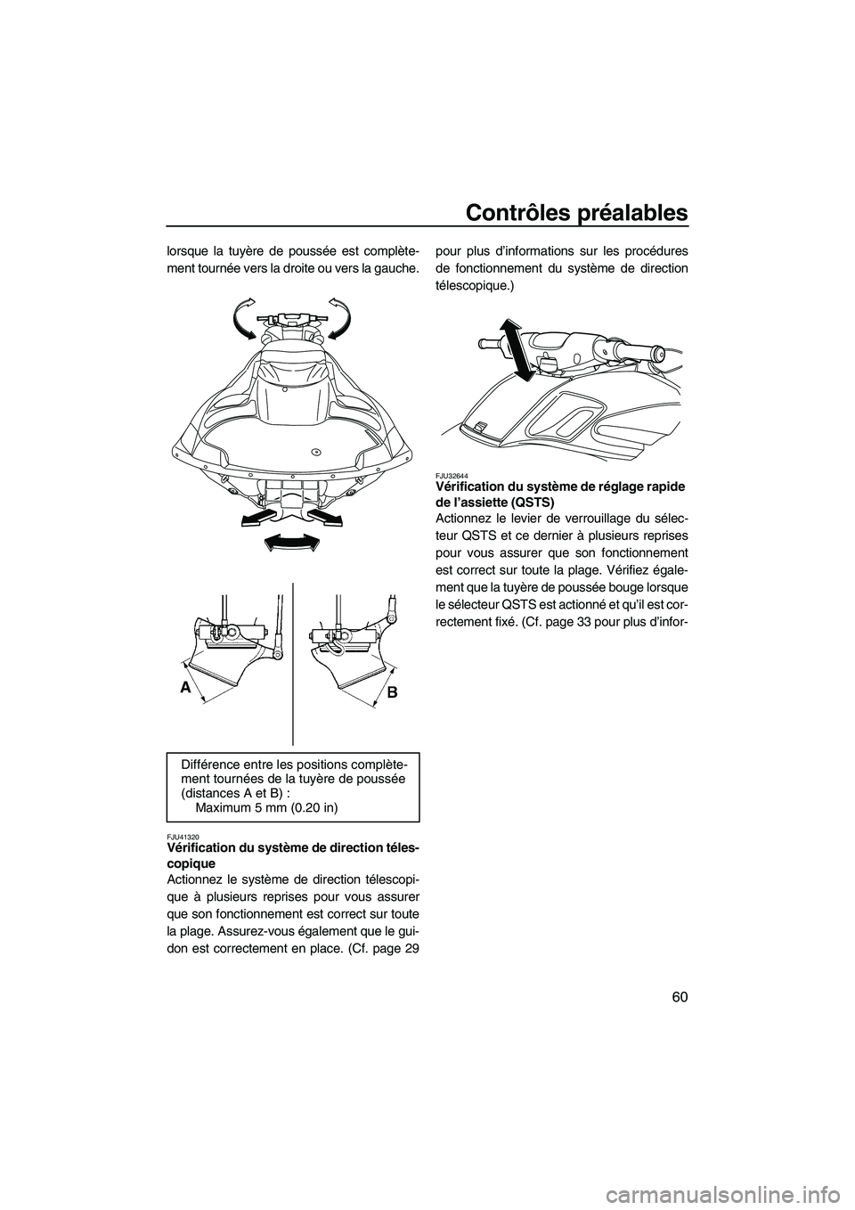 YAMAHA FZR 2013  Notices Demploi (in French) Contrôles préalables
60
lorsque la tuyère de poussée est complète-
ment tournée vers la droite ou vers la gauche.
FJU41320Vérification du système de direction téles-
copique 
Actionnez le sys