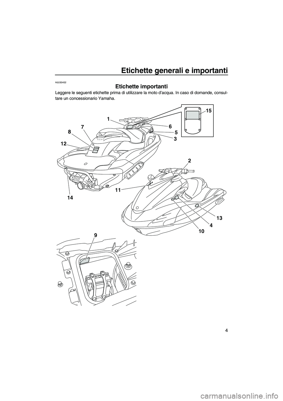 YAMAHA FZR 2013 Manuale duso (in Italian) Etichette generali e importanti
4
HJU30452
Etichette importanti
Leggere le seguenti etichette prima di utilizzare la moto d’acqua. In caso di domande, consul-
tare un concessionario Yamaha.
15
3
4
YAMAHA FZR 2013 Manuale duso (in Italian) Etichette generali e importanti
4
HJU30452
Etichette importanti
Leggere le seguenti etichette prima di utilizzare la moto d’acqua. In caso di domande, consul-
tare un concessionario Yamaha.
15
3
4