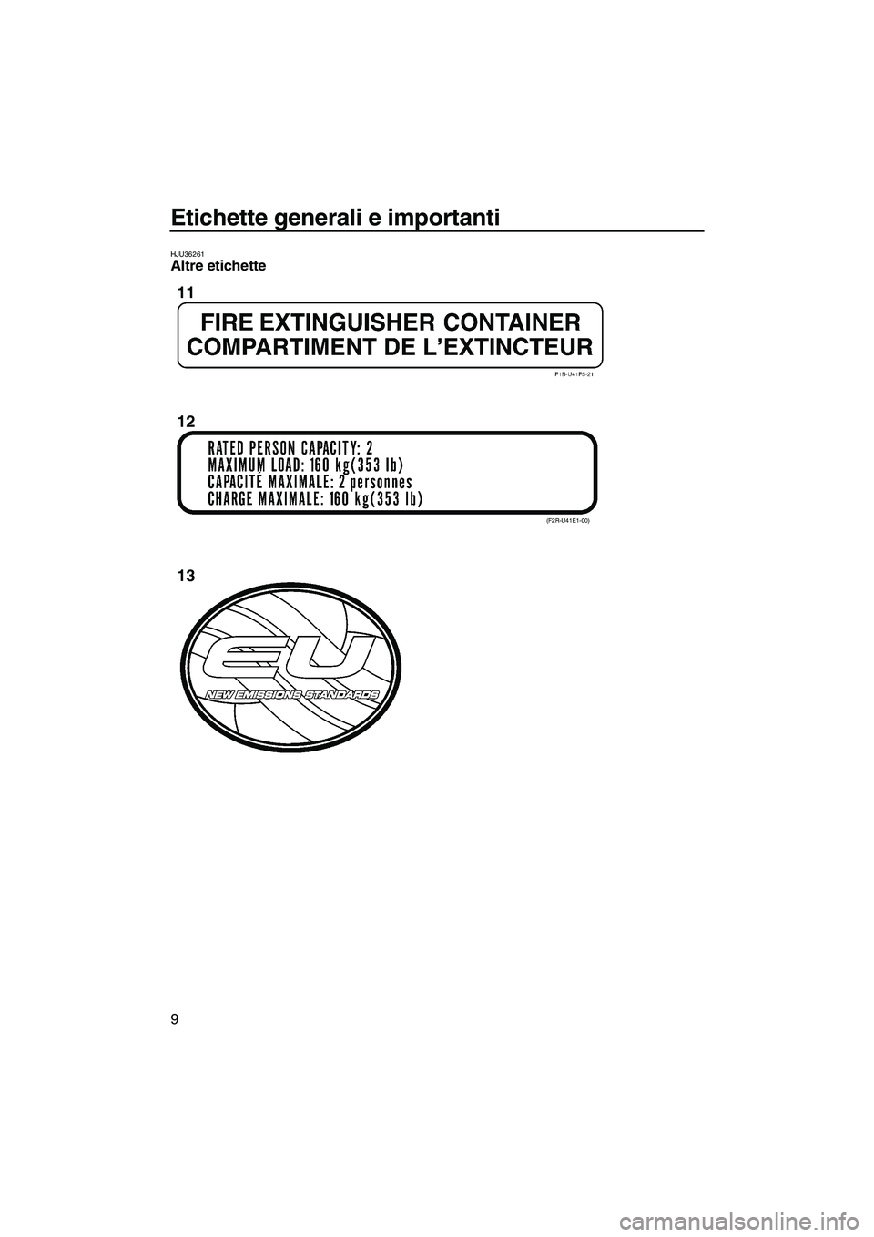 YAMAHA FZR 2013 Manuale duso (in Italian) Etichette generali e importanti
9
HJU36261Altre etichette
(F2R-U41E1-00)
11
12
13
UF2R74H0.book Page 9 Friday, August 10, 2012 2:16 PM YAMAHA FZR 2013 Manuale duso (in Italian) Etichette generali e importanti
9
HJU36261Altre etichette
(F2R-U41E1-00)
11
12
13
UF2R74H0.book Page 9 Friday, August 10, 2012 2:16 PM