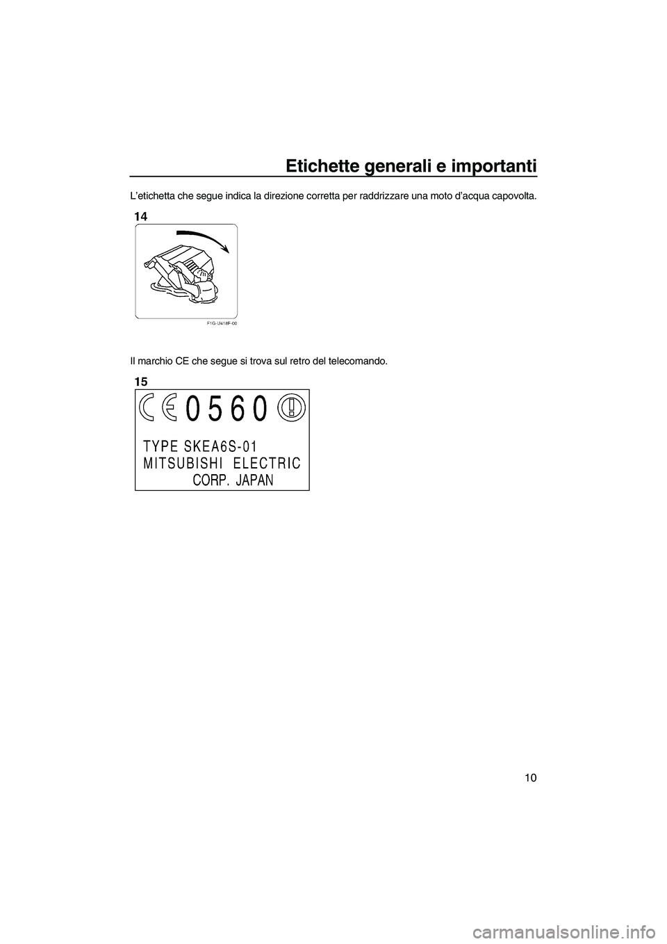 YAMAHA FZR 2013 Manuale duso (in Italian) Etichette generali e importanti
10
L’etichetta che segue indica la direzione corretta per raddrizzare una moto d’acqua capovolta.
Il marchio CE che segue si trova sul retro del telecomando.
UF2R74 YAMAHA FZR 2013 Manuale duso (in Italian) Etichette generali e importanti
10
L’etichetta che segue indica la direzione corretta per raddrizzare una moto d’acqua capovolta.
Il marchio CE che segue si trova sul retro del telecomando.
UF2R74