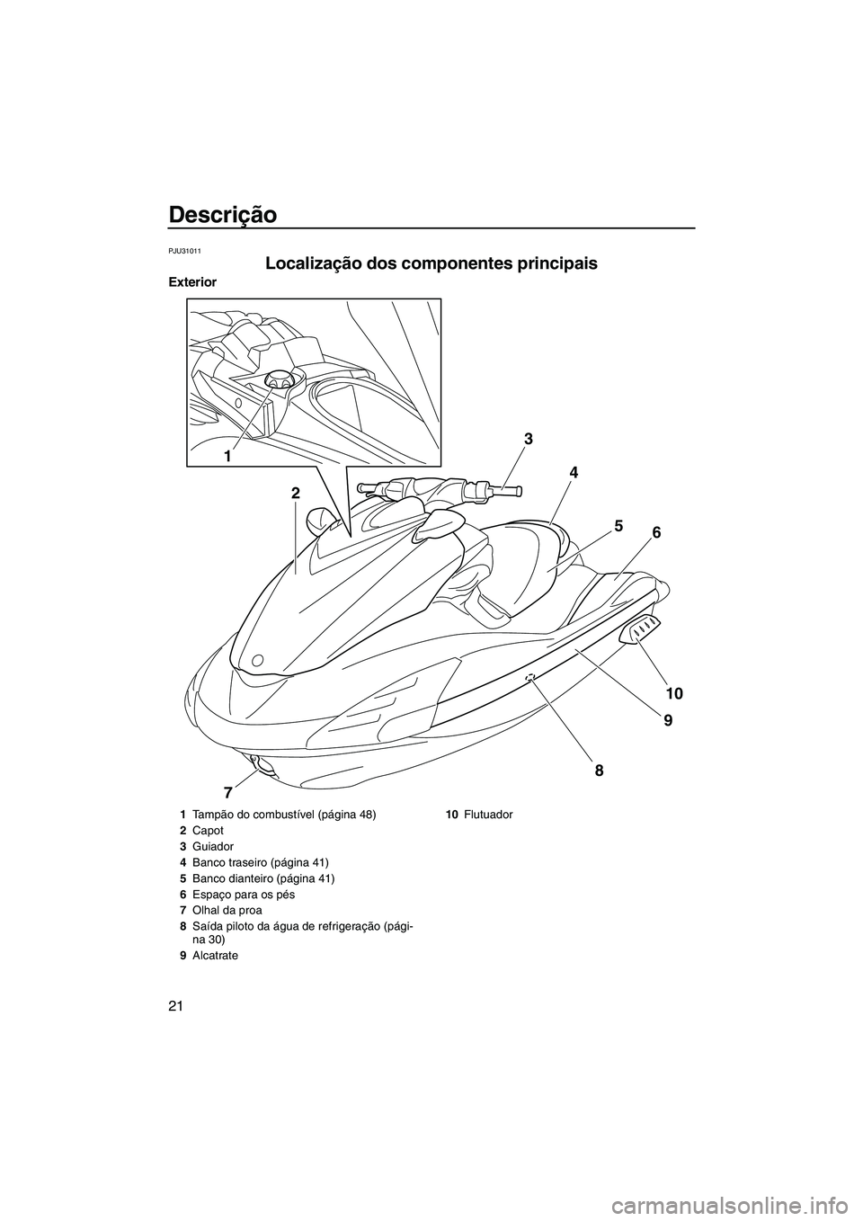 YAMAHA FZR 2013 Manual de utilização (in Portuguese) Descrição
21
PJU31011
Localização dos componentes principais
Exterior
3
4
56
10
9
7
8
1
2
1Tampão do combustível (página 48)
2 Capot
3 Guiador
4 Banco traseiro (página 41)
5 Banco dianteiro ( YAMAHA FZR 2013 Manual de utilização (in Portuguese) Descrição
21
PJU31011
Localização dos componentes principais
Exterior
3
4
56
10
9
7
8
1
2
1Tampão do combustível (página 48)
2 Capot
3 Guiador
4 Banco traseiro (página 41)
5 Banco dianteiro (
