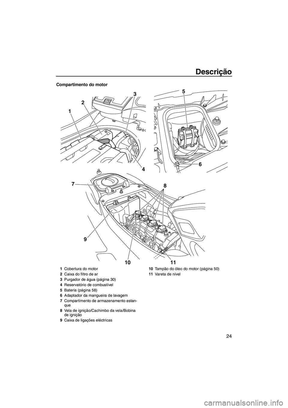 YAMAHA FZR 2013 Manual de utilização (in Portuguese) Descrição
24
Compartimento do motor
12
3
4 6
5
10 11
8
97
1 Cobertura do motor
2 Caixa do filtro de ar
3 Purgador de água (página 30)
4 Reservatório de combustível
5 Bateria (página 58)
6 Adapt YAMAHA FZR 2013 Manual de utilização (in Portuguese) Descrição
24
Compartimento do motor
12
3
4 6
5
10 11
8
97
1 Cobertura do motor
2 Caixa do filtro de ar
3 Purgador de água (página 30)
4 Reservatório de combustível
5 Bateria (página 58)
6 Adapt