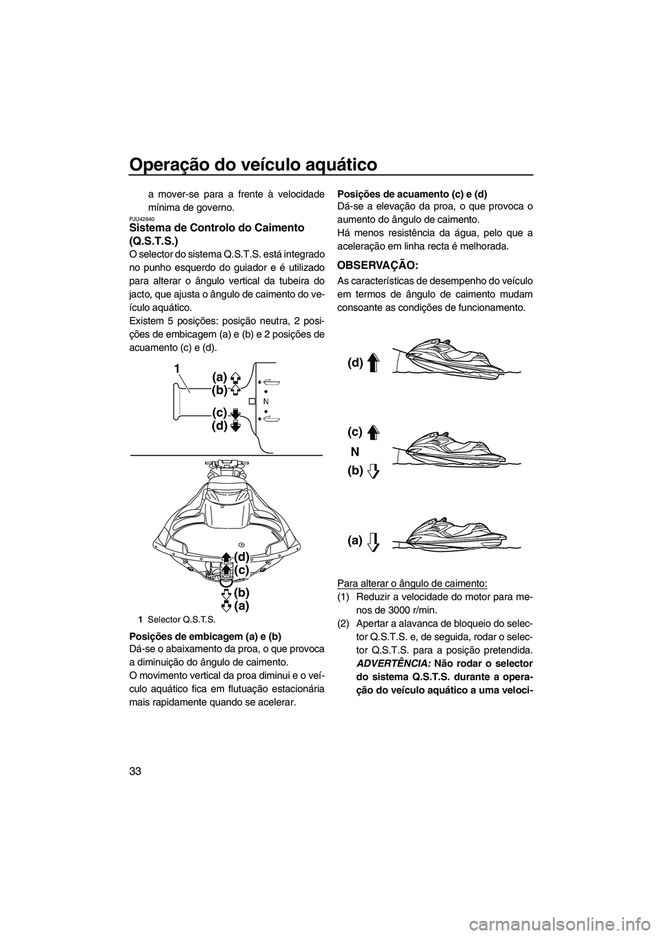 YAMAHA FZR 2013 Manual de utilização (in Portuguese) Operação do veículo aquático
33
a mover-se para a frente à velocidade
mínima de governo.
PJU42640Sistema de Controlo do Caimento
(Q.S.T.S.)
O selector do sistema Q.S.T.S. está integrado
no pu YAMAHA FZR 2013 Manual de utilização (in Portuguese) Operação do veículo aquático
33
a mover-se para a frente à velocidade
mínima de governo.
PJU42640Sistema de Controlo do Caimento
(Q.S.T.S.)
O selector do sistema Q.S.T.S. está integrado
no pu
