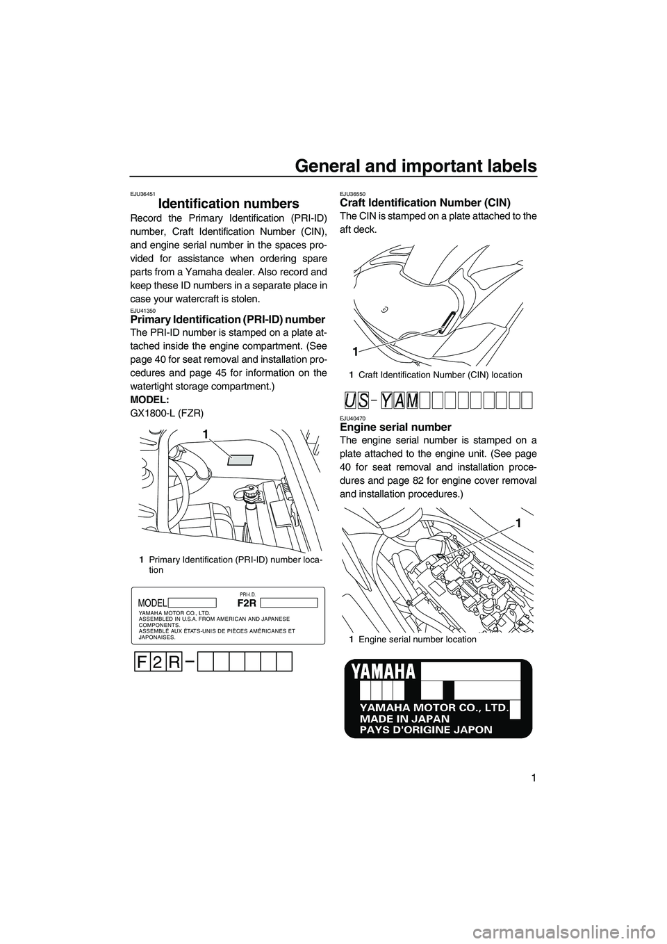YAMAHA FZR 2012  Owners Manual General and important labels
1
EJU36451
Identification numbers 
Record the Primary Identification (PRI-ID)
number, Craft Identification Number (CIN),
and engine serial number in the spaces pro-
vided 