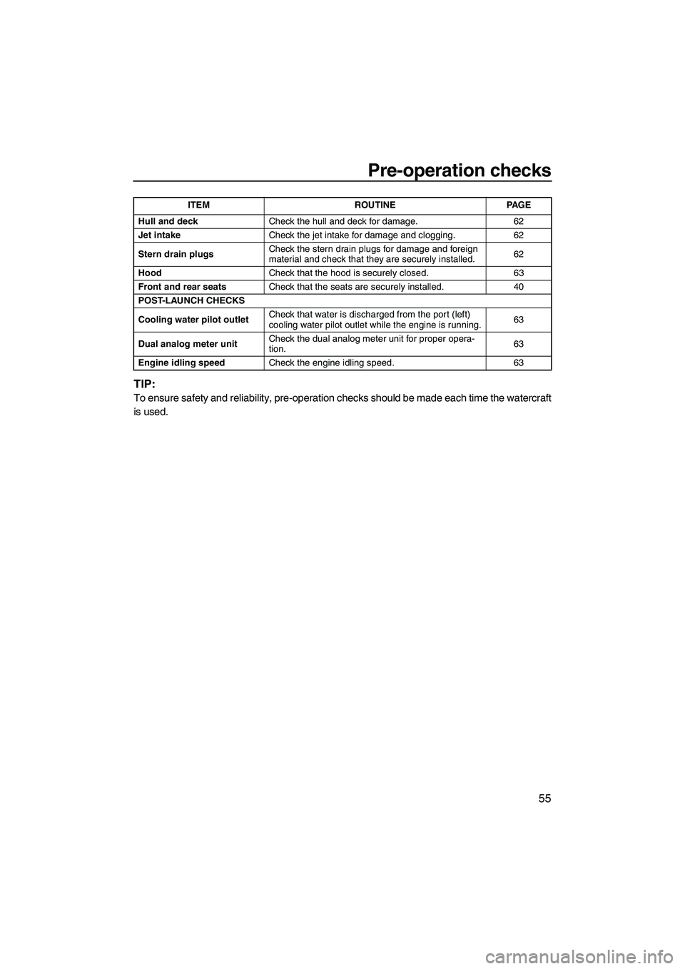 YAMAHA FZR 2012  Owners Manual Pre-operation checks
55
TIP:
To ensure safety and reliability, pre-operation checks should be made each time the watercraft
is used.
Hull and deckCheck the hull and deck for damage. 62
Jet intakeCheck