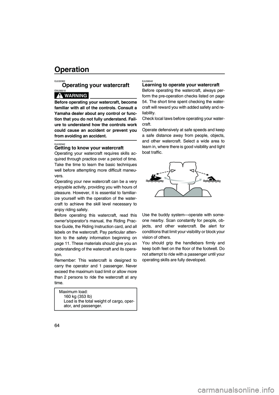 YAMAHA FZR 2012 Repair Manual Operation
64
EJU32902
Operating your watercraft
WARNING
EWJ00510
Before operating your watercraft, become
familiar with all of the controls. Consult a
Yamaha dealer about any control or func-
tion th YAMAHA FZR 2012 Repair Manual Operation
64
EJU32902
Operating your watercraft
WARNING
EWJ00510
Before operating your watercraft, become
familiar with all of the controls. Consult a
Yamaha dealer about any control or func-
tion th