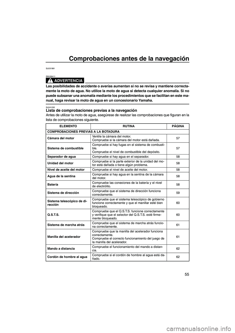 YAMAHA FZR SVHO 2012 Manuale de Empleo (in Spanish) Comprobaciones antes de la navegación
55
SJU31981
ADVERTENCIA
SWJ00411
Las posibilidades de accidente o averías aumentan si no se revisa y mantiene correcta-
mente la moto de agua. No utilice la mot YAMAHA FZR SVHO 2012 Manuale de Empleo (in Spanish) Comprobaciones antes de la navegación
55
SJU31981
ADVERTENCIA
SWJ00411
Las posibilidades de accidente o averías aumentan si no se revisa y mantiene correcta-
mente la moto de agua. No utilice la mot