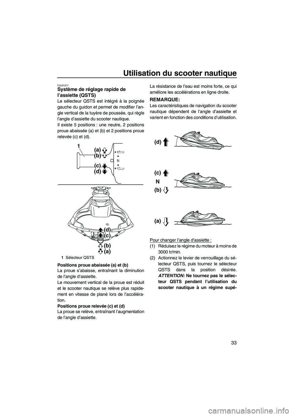 YAMAHA FZR 2012  Notices Demploi (in French) Utilisation du scooter nautique
33
FJU31317Système de réglage rapide de 
l’assiette (QSTS) 
Le sélecteur QSTS est intégré à la poignée
gauche du guidon et permet de modifier l’an-
gle verti
