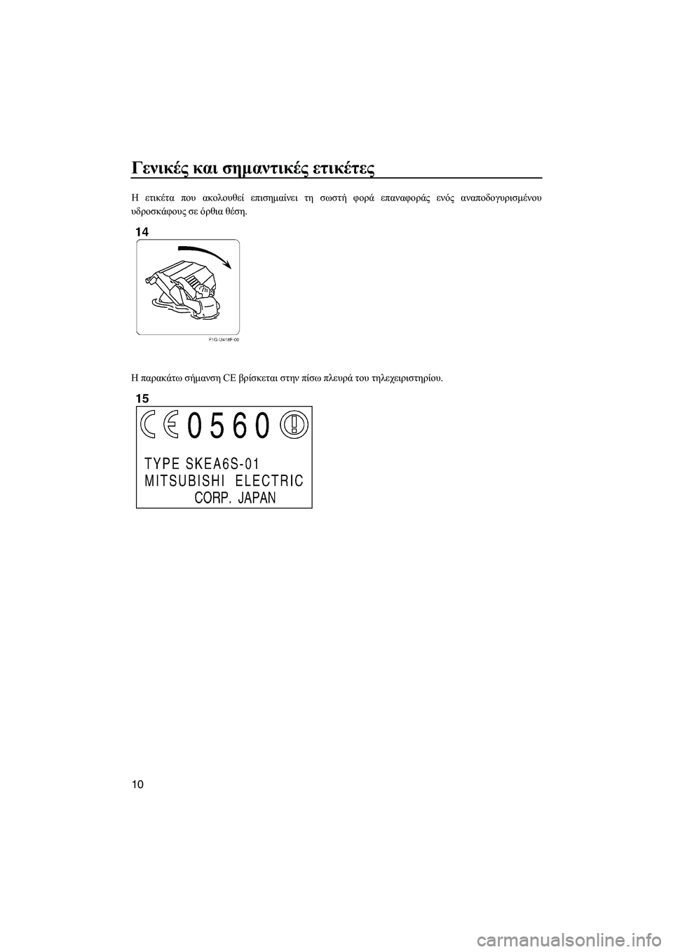 YAMAHA FZR 2012  ΟΔΗΓΌΣ ΧΡΉΣΗΣ (in Greek) Γενικές και σηµαντικές ετικέτες
10
Η ετικέτα που ακολουθεί επισηµαίνει τη σωστή φορά επαναφοράς ενός αναποδο