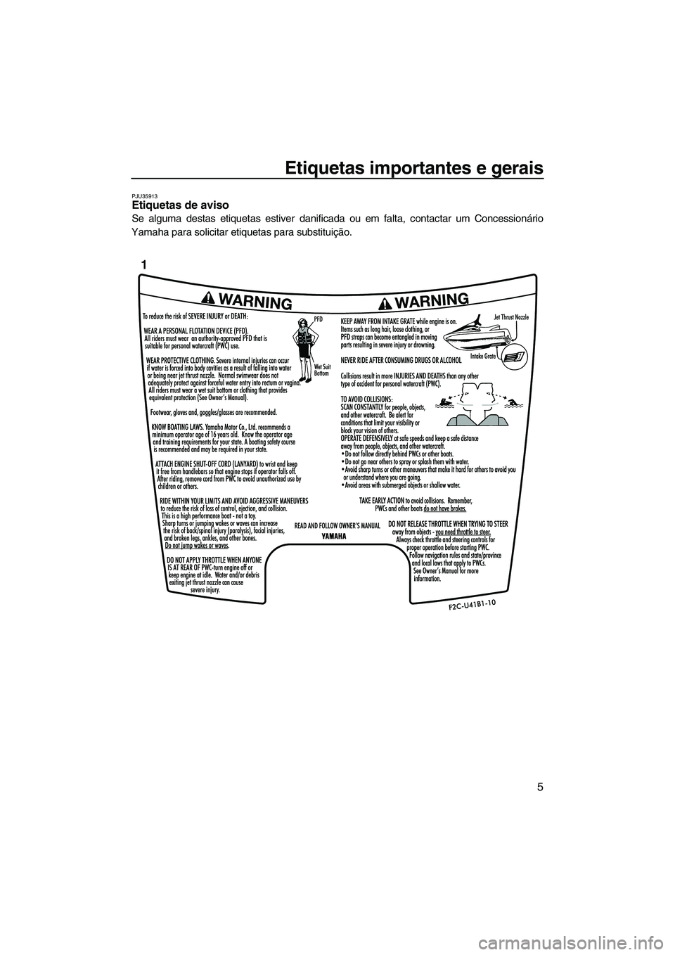 YAMAHA FZR SVHO 2012  Manual de utilização (in Portuguese) Etiquetas importantes e gerais
5
PJU35913Etiquetas de aviso 
Se alguma destas etiquetas estiver danificada ou em falta, contactar um Concessionário
Yamaha para solicitar etiquetas para substituição