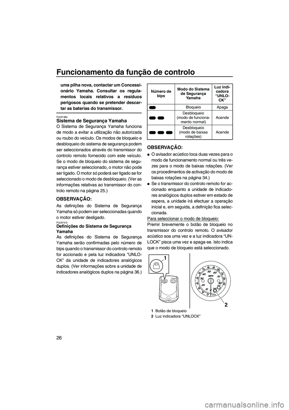 YAMAHA FZR SVHO 2012  Manual de utilização (in Portuguese) Funcionamento da função de controlo
26
uma pilha nova, contactar um Concessi-
onário Yamaha. Consultar os regula-
mentos locais relativos a resíduos
perigosos quando se pretender descar-
tar as ba
