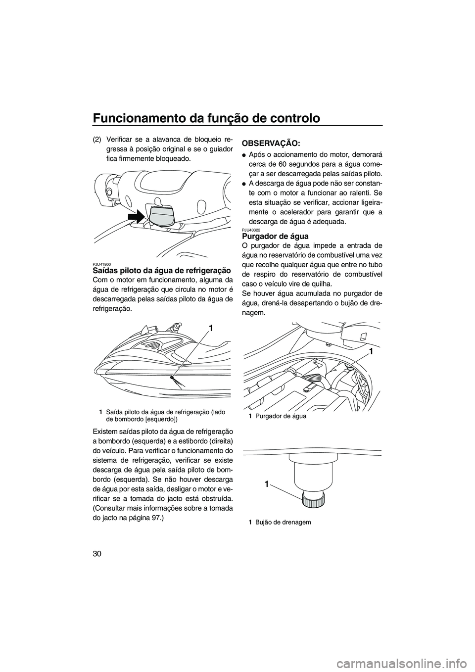 YAMAHA FZR SVHO 2012  Manual de utilização (in Portuguese) Funcionamento da função de controlo
30
(2) Verificar se a alavanca de bloqueio re-
gressa à posição original e se o guiador
fica firmemente bloqueado.
PJU41800Saídas piloto da água de refrigera