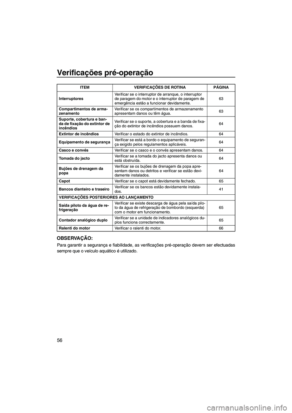 YAMAHA FZR SVHO 2012 Manual de utilização (in Portuguese) Verificações pré-operação
56
OBSERVAÇÃO:
Para garantir a segurança e fiabilidade, as verificações pré-operação devem ser efectuadas
sempre que o veículo aquático é utilizado.
Interrupt YAMAHA FZR SVHO 2012 Manual de utilização (in Portuguese) Verificações pré-operação
56
OBSERVAÇÃO:
Para garantir a segurança e fiabilidade, as verificações pré-operação devem ser efectuadas
sempre que o veículo aquático é utilizado.
Interrupt