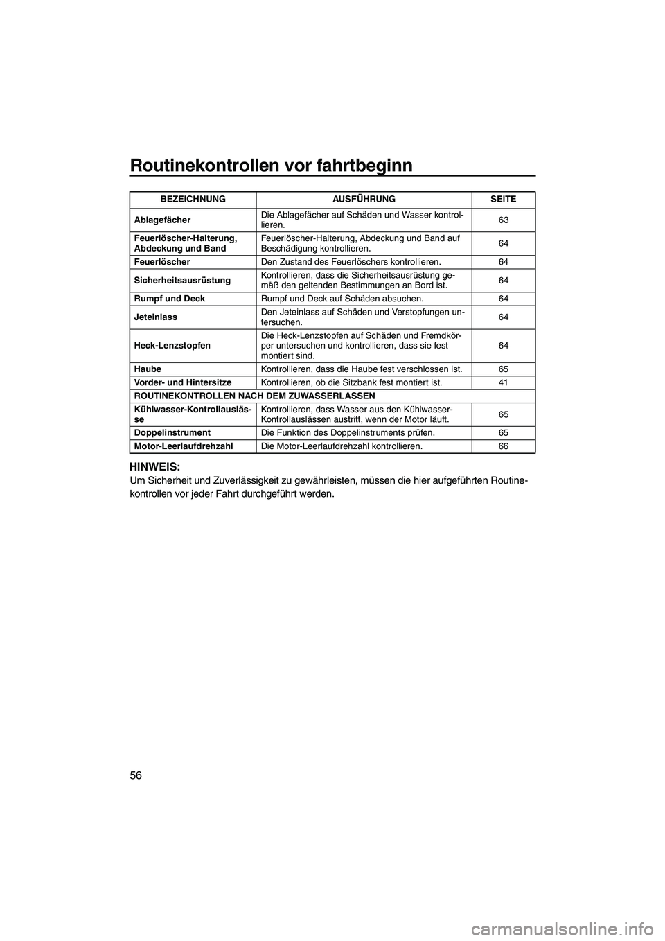 YAMAHA FZR SVHO 2010  Betriebsanleitungen (in German) Routinekontrollen vor fahrtbeginn
56
HINWEIS:
Um Sicherheit und Zuverlässigkeit zu gewährleisten, müssen die hier aufgeführten Routine-
kontrollen vor jeder Fahrt durchgeführt werden.
Ablagefäch