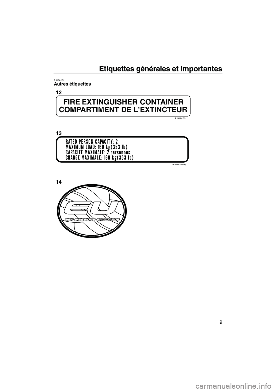 YAMAHA FZR 2010  Notices Demploi (in French) Etiquettes générales et importantes
9
FJU36261Autres étiquettes 
(F2R-U41E1-00)
12
13
14
UF2R71F0.book  Page 9  Thursday, July 16, 2009  11:51 AM 