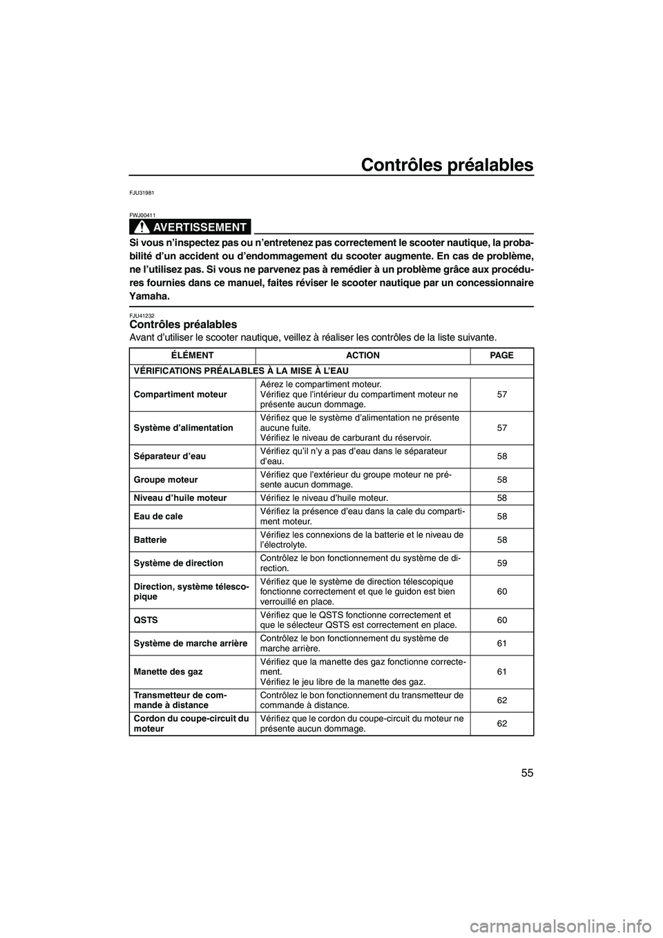 YAMAHA FZR 2010 Notices Demploi (in French) Contrôles préalables
55
FJU31981
AVERTISSEMENT
FWJ00411
Si vous n’inspectez pas ou n’entretenez pas correctement le scooter nautique, la proba-
bilité d’un accident ou d’endommagement du sc YAMAHA FZR 2010 Notices Demploi (in French) Contrôles préalables
55
FJU31981
AVERTISSEMENT
FWJ00411
Si vous n’inspectez pas ou n’entretenez pas correctement le scooter nautique, la proba-
bilité d’un accident ou d’endommagement du sc