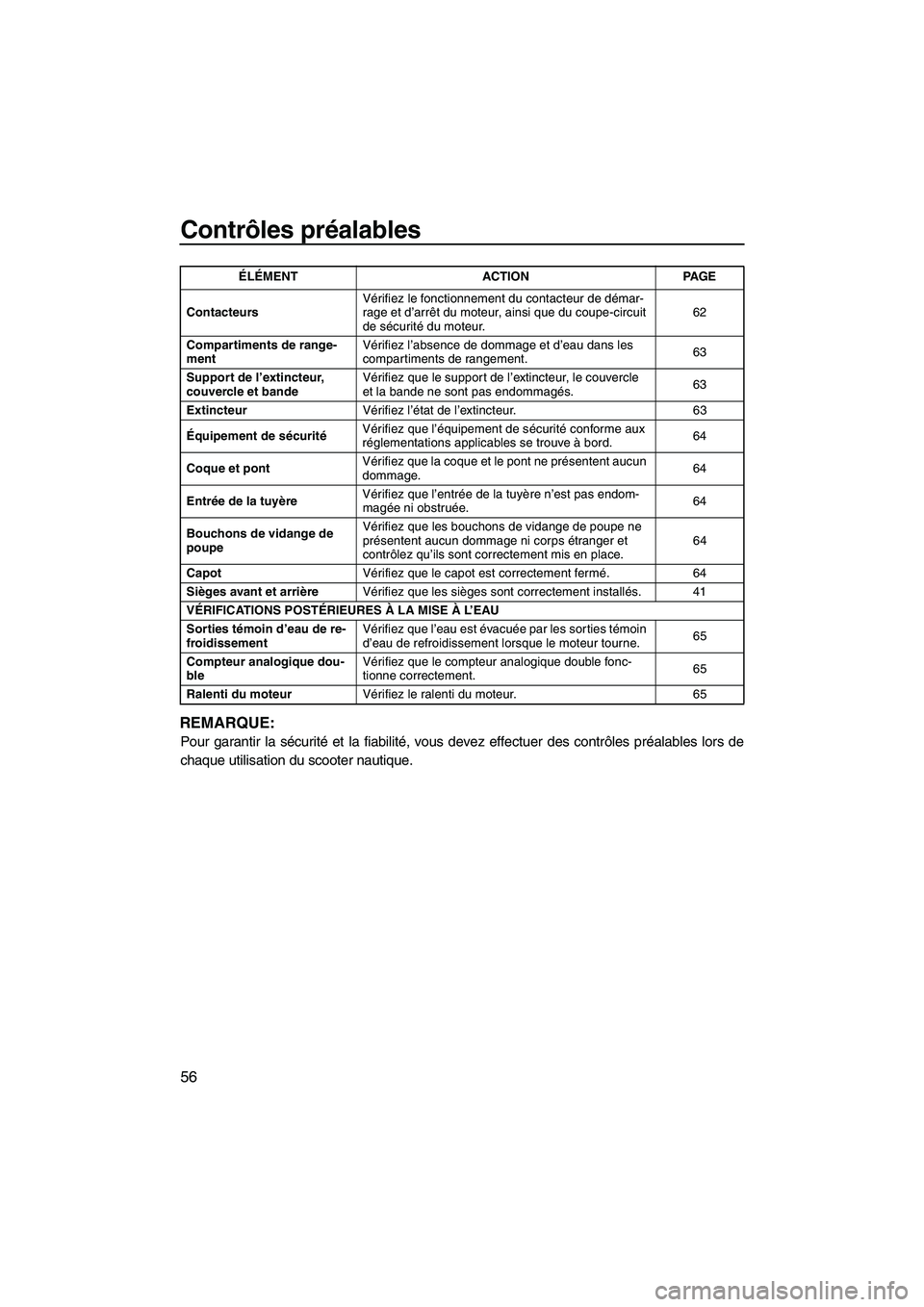 YAMAHA FZR 2010 Notices Demploi (in French) Contrôles préalables
56
REMARQUE:
Pour garantir la sécurité et la fiabilité, vous devez effectuer des contrôles préalables lors de
chaque utilisation du scooter nautique.
ContacteursVérifiez l YAMAHA FZR 2010 Notices Demploi (in French) Contrôles préalables
56
REMARQUE:
Pour garantir la sécurité et la fiabilité, vous devez effectuer des contrôles préalables lors de
chaque utilisation du scooter nautique.
ContacteursVérifiez l