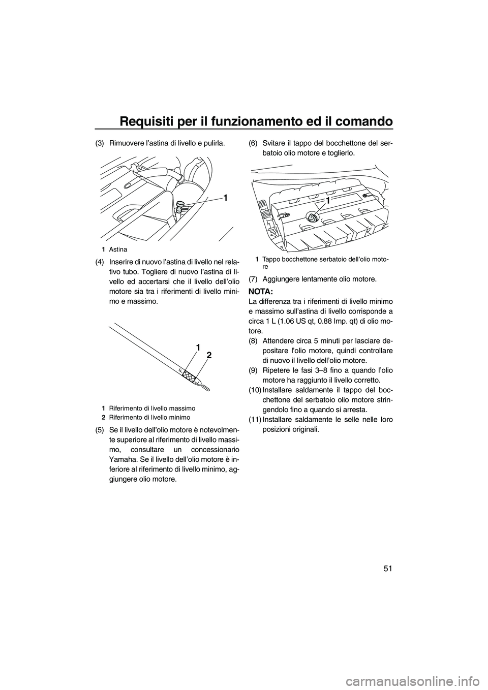 YAMAHA FZR SVHO 2010  Manuale duso (in Italian) Requisiti per il funzionamento ed il comando
51
(3) Rimuovere l’astina di livello e pulirla.
(4) Inserire di nuovo l’astina di livello nel rela-
tivo tubo. Togliere di nuovo l’astina di li-
vell