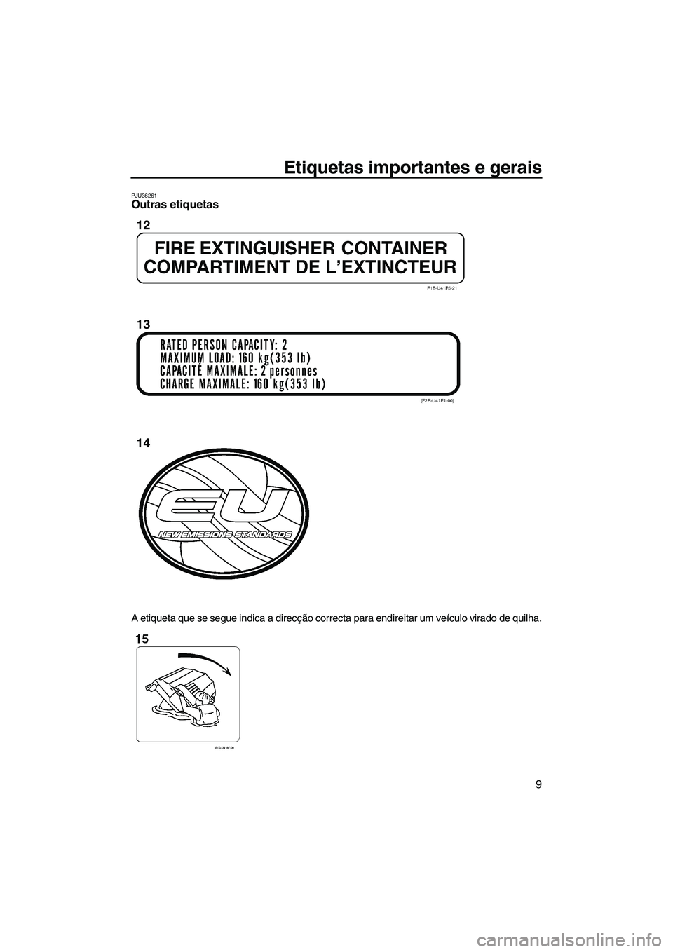 YAMAHA FZR 2010  Manual de utilização (in Portuguese) Etiquetas importantes e gerais
9
PJU36261Outras etiquetas 
A etiqueta que se segue indica a direcção correcta para endireitar um veículo virado de quilha.
(F2R-U41E1-00)
12
13
14
UF2R71P0.book  Pag