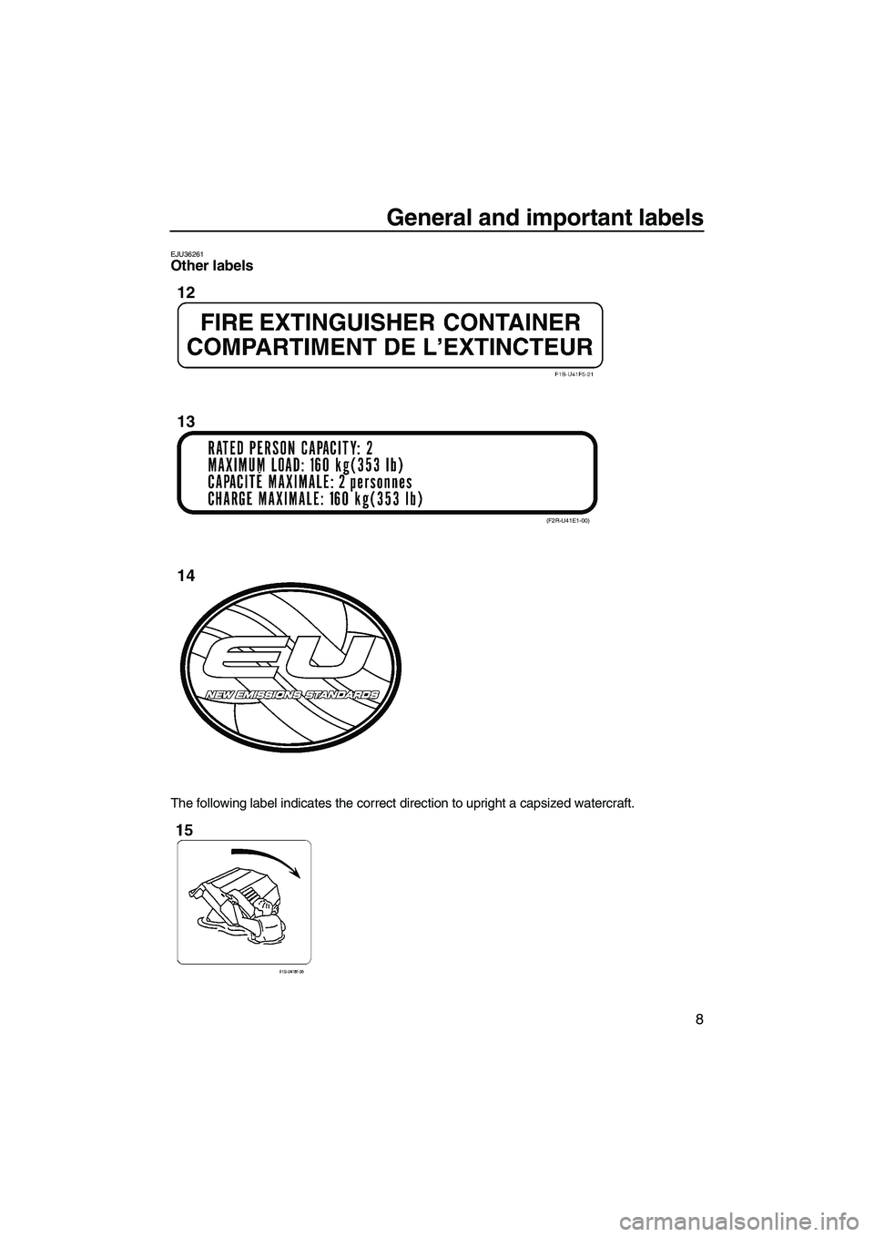 YAMAHA FZR SVHO 2009 User Guide General and important labels
8
EJU36261Other labels 
The following label indicates the correct direction to upright a capsized watercraft.
(F2R-U41E1-00)
12
13
14
UF2R70E0.book  Page 8  Thursday, Nove